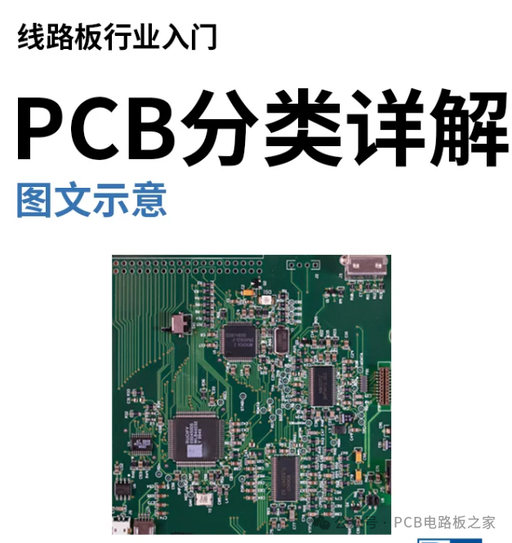 Detailed Explanation of PCB Circuit Board Classification