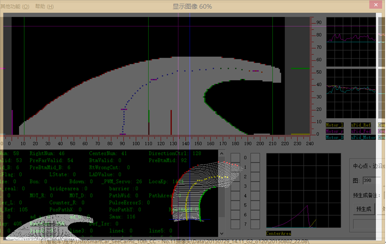 Technical Report of Intelligent Vision Group at University of Science and Technology Beijing