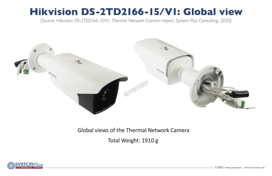 Dissecting Hikvision AI Cameras: Key Components from Intel and Huawei