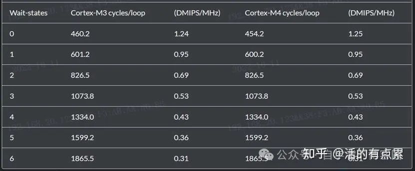 Understanding NPU, CPU, GPU Computing Power in the AI Era
