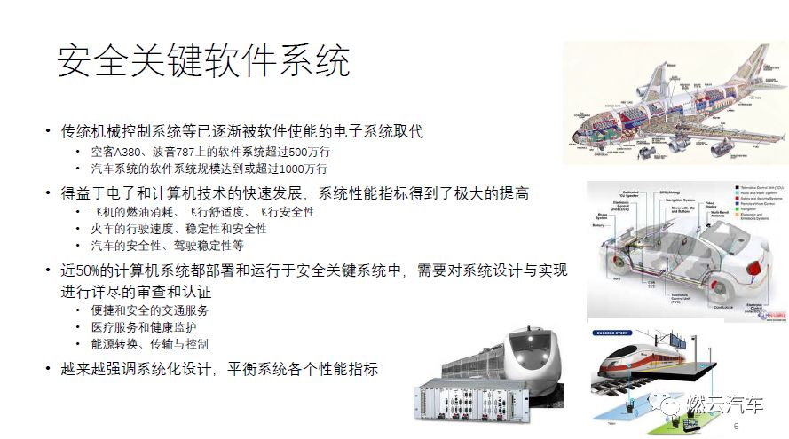 Technological Development and Challenges of Functional Safety in Embedded Software Systems