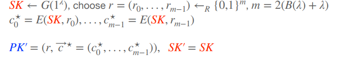 Course Notes: Theory and Construction of Fully Homomorphic Encryption - Part One