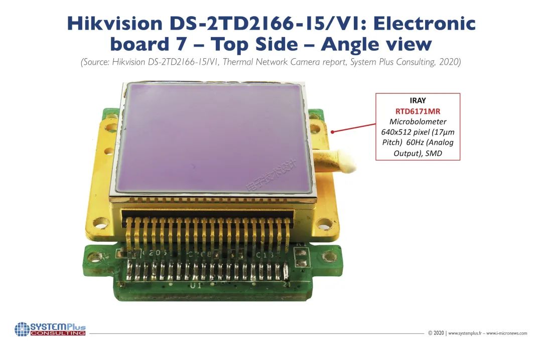 Dissecting Hikvision AI Cameras: Key Components from Intel and Huawei