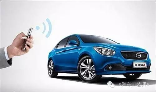 Innovative IoT Technologies in Automotive Industry