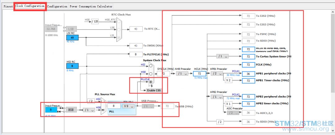 Using printf Function in TrueStudio: A Step-by-Step Guide