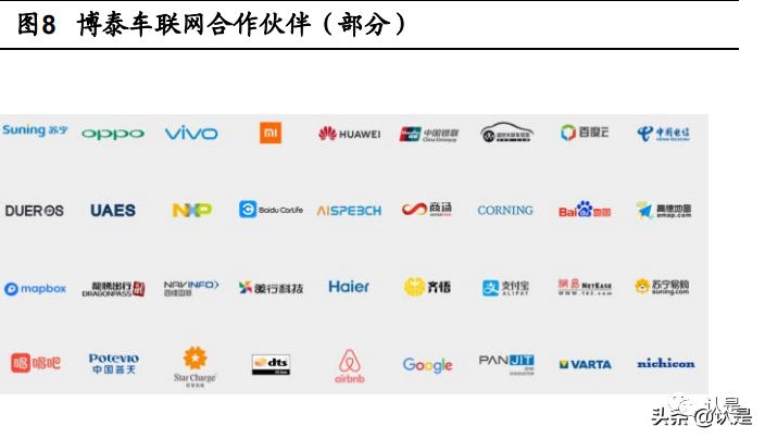 Botaichuan Automotive Connectivity Report: Building A Comprehensive IoT Ecosystem with Software at Its Core