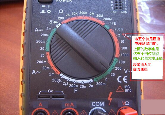 Basic Skills for Science Teachers: A Step-by-Step Guide to Using Multimeters
