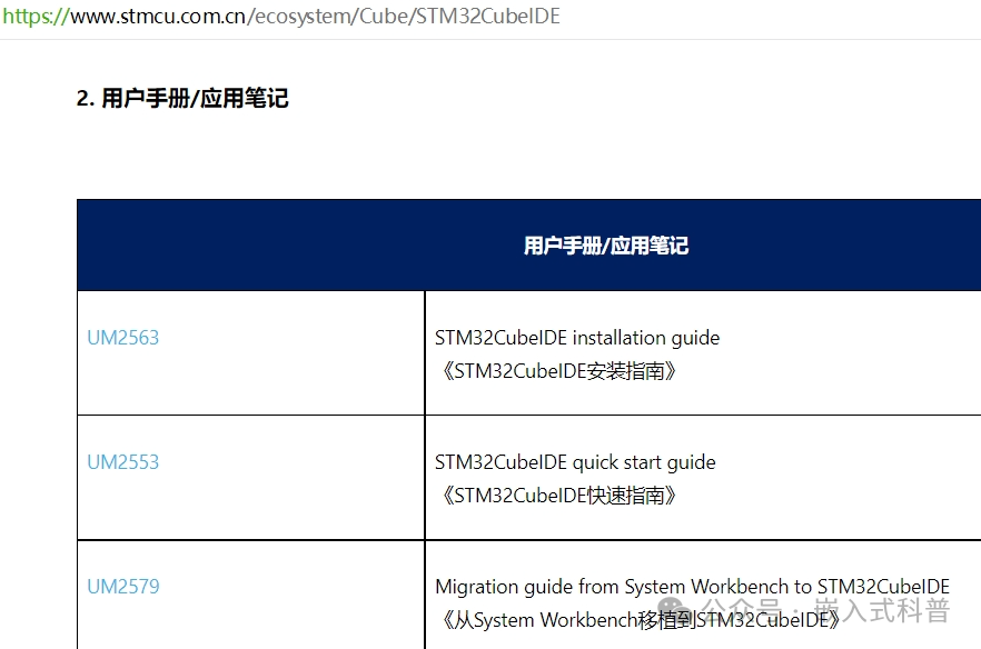 Comparison of Features Between e2studio and STM32CubeIDE