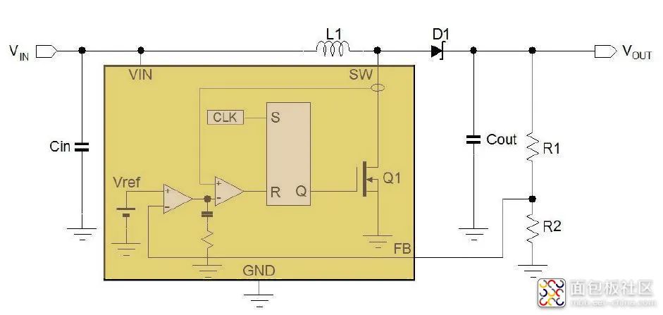 Guidelines for Selecting Power Management ICs (PMICs)