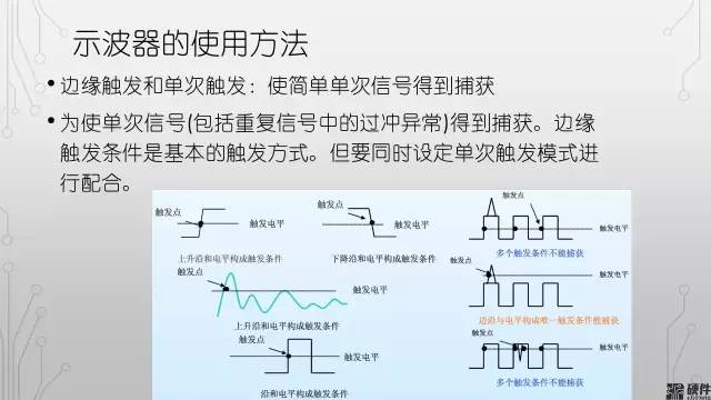 Oscilloscope Usage and Principles: A Quick Reference Guide