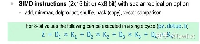 Understanding SIMD in Computer Architecture