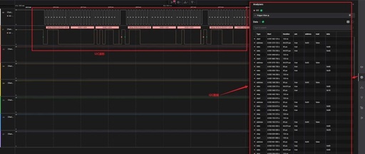 Using Interrupts to Send Data with dsPIC33CK and I2C
