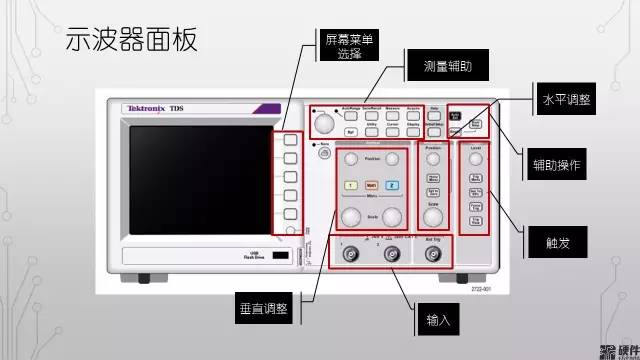 Oscilloscope Usage and Principles: A Quick Reference Guide