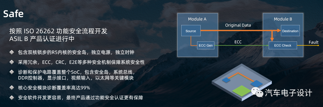 4S Characteristics of SemiDrive's Automotive SoC Platform