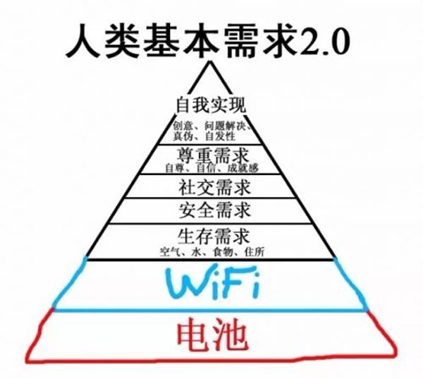 Why Is My Wi-Fi Signal Poor in a Small Home?
