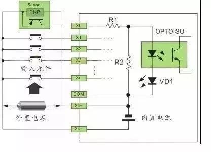 20 Essential PLC and Sensor Wiring Diagrams for Beginners