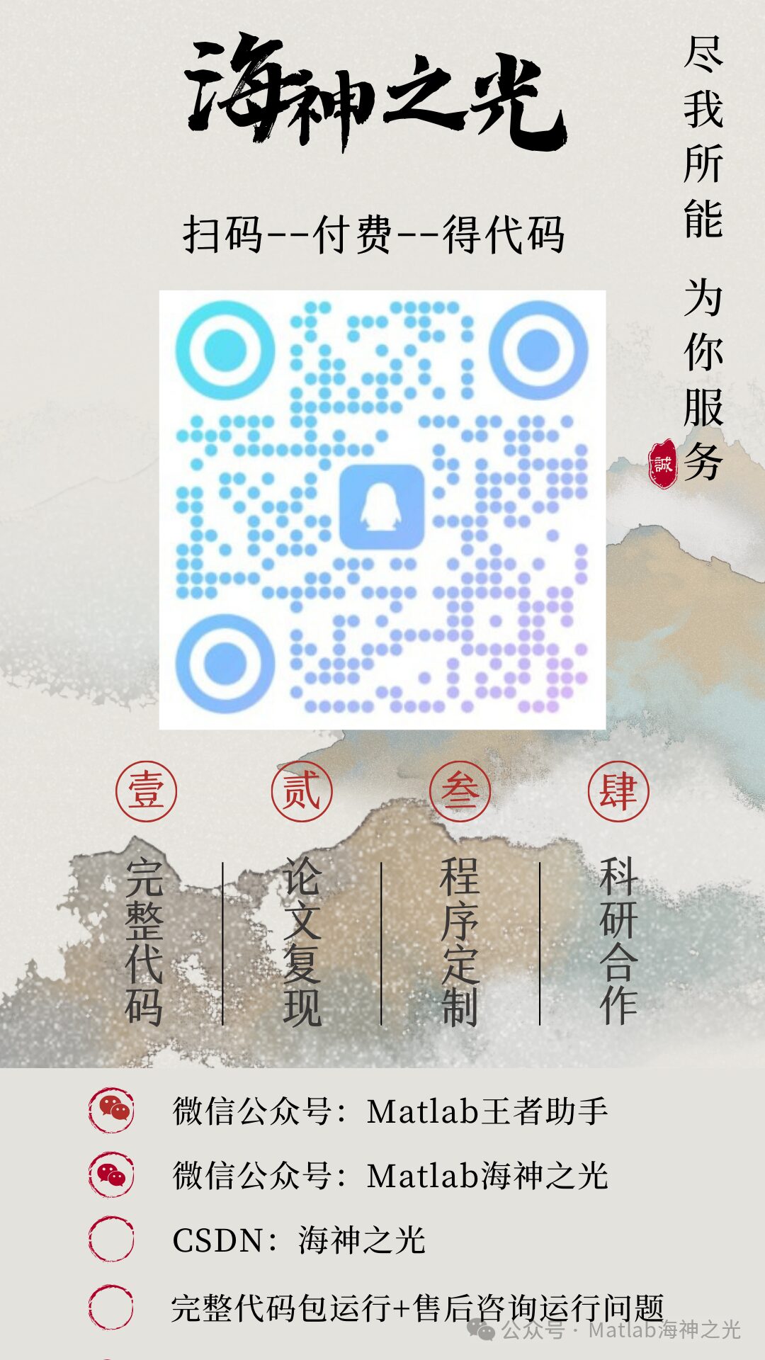 Artificial Bee Colony Algorithm for Wireless Sensor Network Routing Optimization