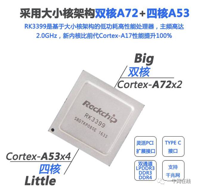 Custom Development for RK3399 Android Development Board