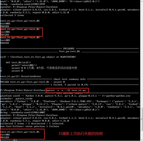 Ultimate Guide to the Pytest Testing Framework