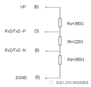 PROFIBUS Wiring Guide