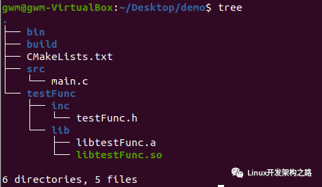 A Complete Guide to Using CMake