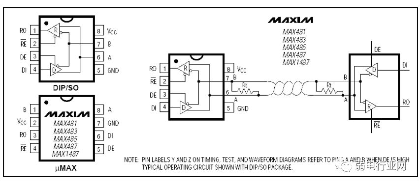 Differences Between RS232 and RS485 Interfaces