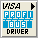 Profibus Master/Slave Solution Based on DF PROFI II Communication Card