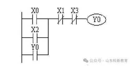 6 Essential Circuits to Improve PLC Programming Skills for Beginners