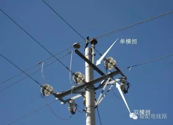 Detailed Explanation of Common Iron Accessories in Power Distribution Lines
