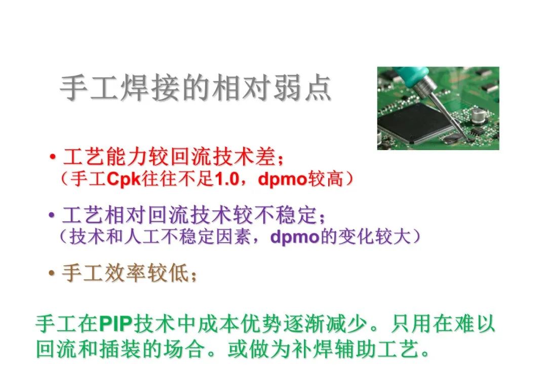 PCBA Circuit Board PIP Through-Hole Soldering Technology