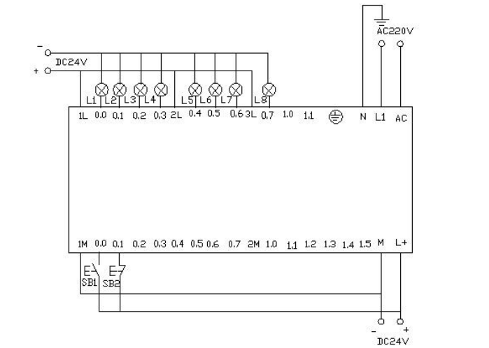 Introduction to Siemens PLC Programming: Nine Classic Cases