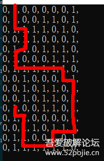 A Reverse Engineering Analysis of a MIPS Challenge