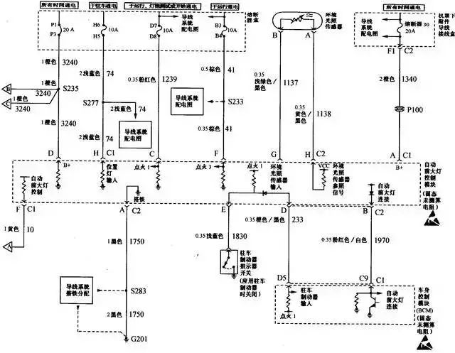 Comprehensive Guide to Automotive Circuit Diagrams