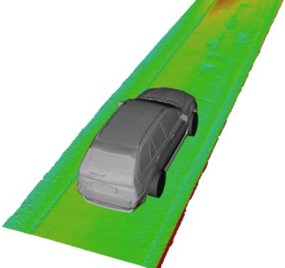 Summary of Battery, Electric Vehicle, and ADAS Technology