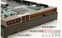 Overview of Hard Disk Interface Technologies