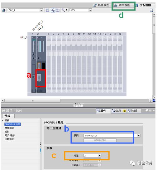 S7-400 One-Way Communication Based on PROFIBUS (STEP7 v1x)
