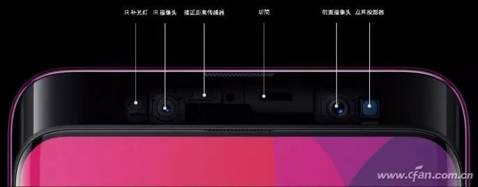 How to Take Photos Without a Front Camera? Exploring Smartphone Innovations