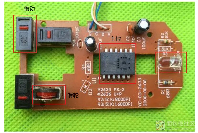 Discussing Fake Chips: A Review of Fake Memory Cards and SSDs