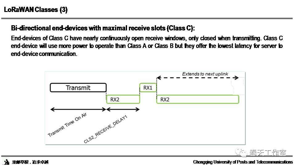 Research and Standards Interpretation of LoRa Technology