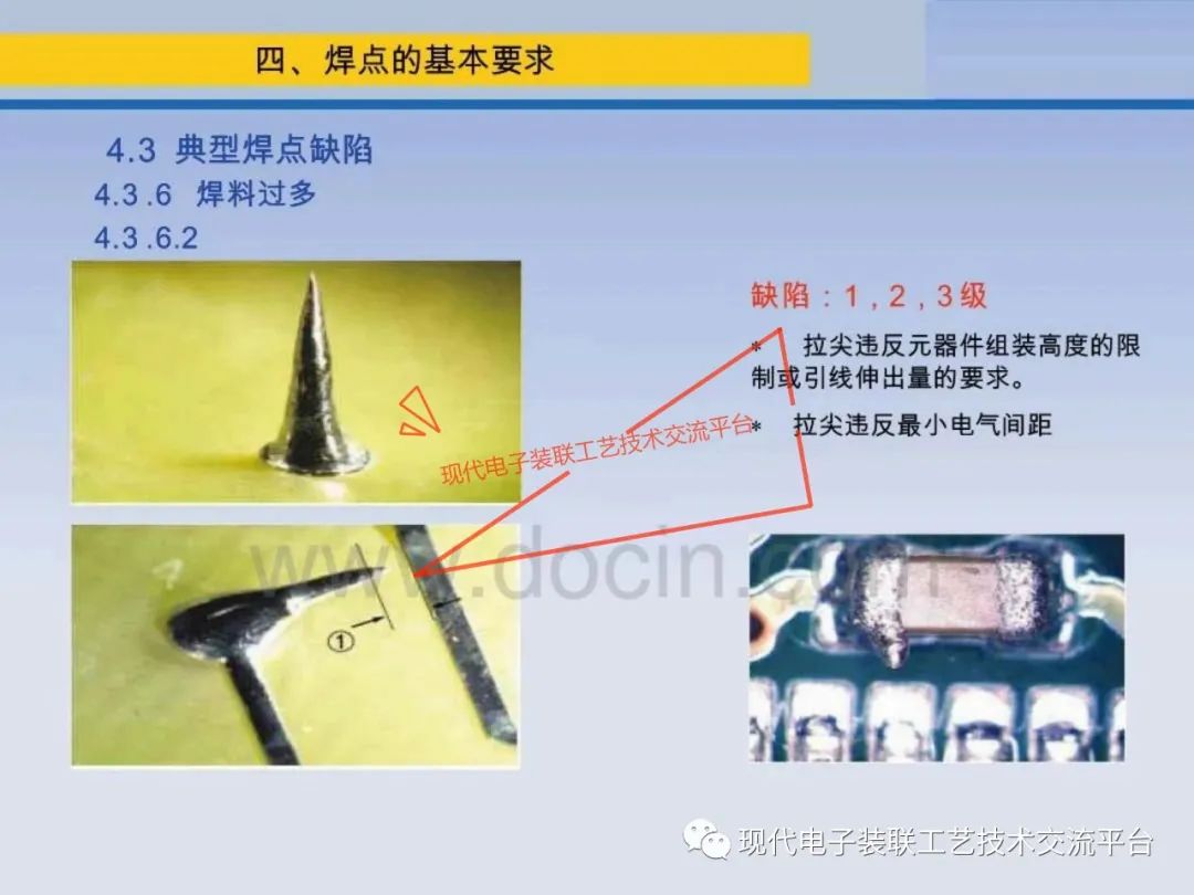 PCBA Visual Inspection Training Course (IPC-A-610)