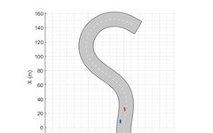 Car Control and Trajectory Planning Based on Deep Q-Learning and Bicycle Dynamics Model MATLAB Code