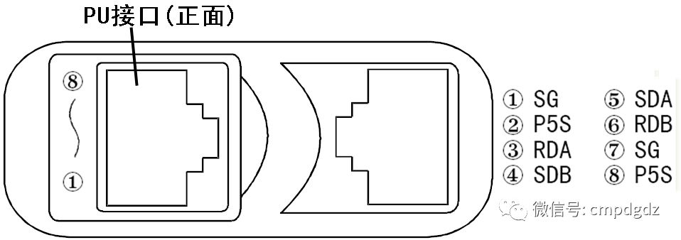 Detailed Explanation of Inverter Terminals and Wiring