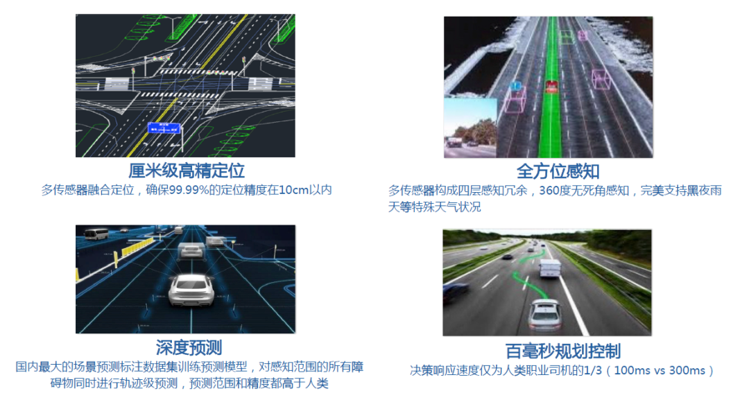 Smart Highway Construction and Demonstration for 5G Vehicle Networking