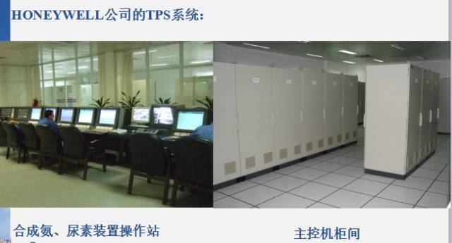Instrumentation and Control Systems in Chemical Engineering