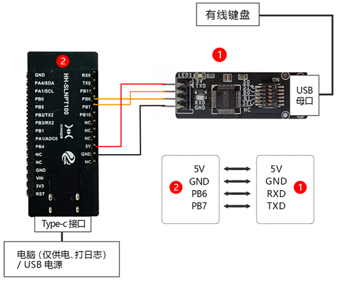 DIY Guide for Bluetooth Keyboard Module Based on Neptune Development Board