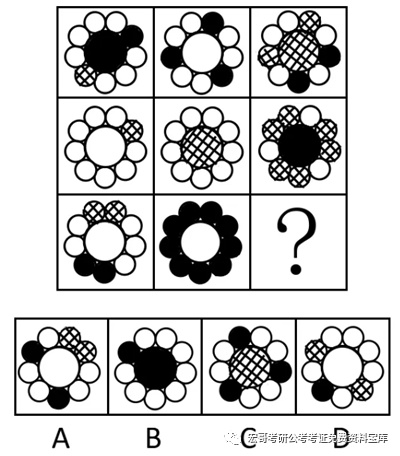 Tips for Scoring Full Marks in Civil Service Exam Spatial Reasoning
