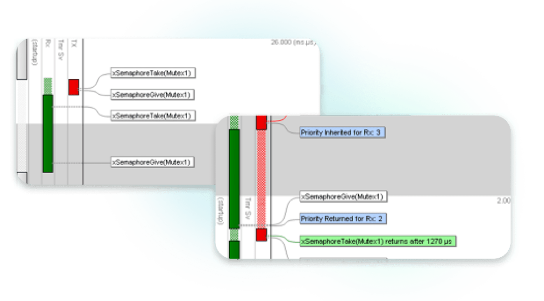 Introduction to Tracealyzer: Supporting Zephyr RTOS Kernel Analysis