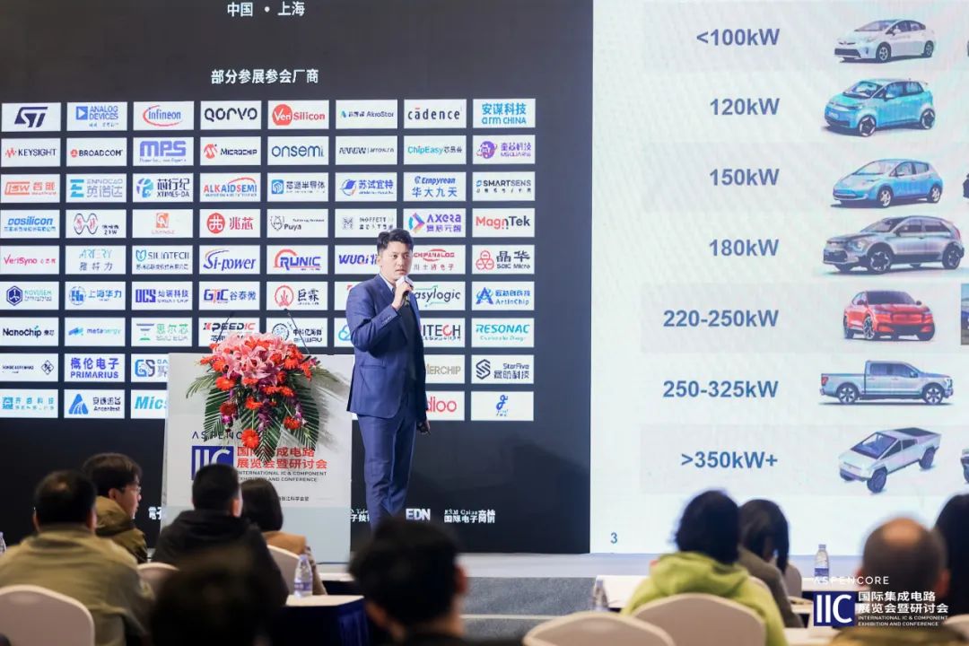 Semiconductor Technology Empowers a Green Future
