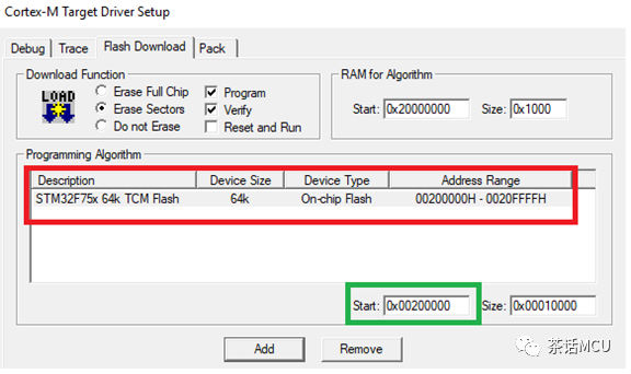 Two Misunderstandings in Debugging STM32 in KEIL MDK Environment