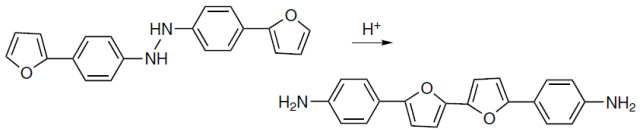 Benzidine Rearrangement: A Name Reaction Explained